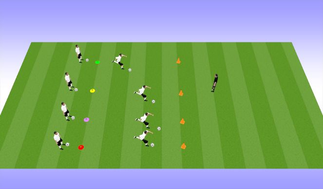 Football/Soccer Session Plan Drill (Colour): Around the Cone