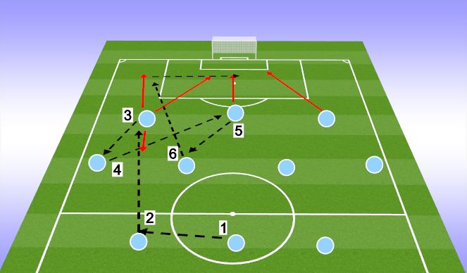 Football/Soccer Session Plan Drill (Colour): LW CROSS