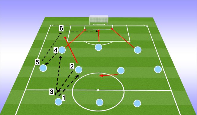 Football/Soccer Session Plan Drill (Colour): CM CROSS