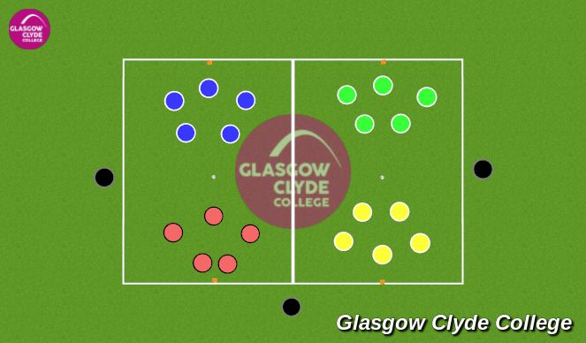 Football/Soccer Session Plan Drill (Colour): conditioned game/s