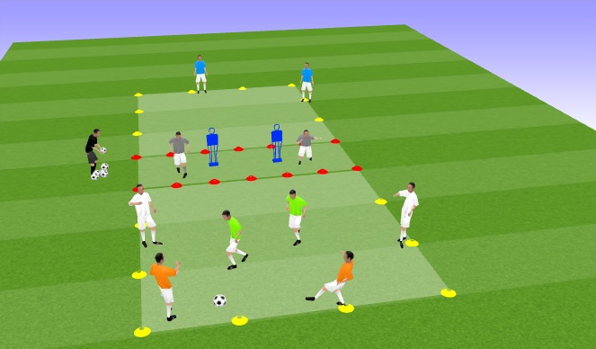 Football/Soccer Session Plan Drill (Colour): 2(+2+2)v2