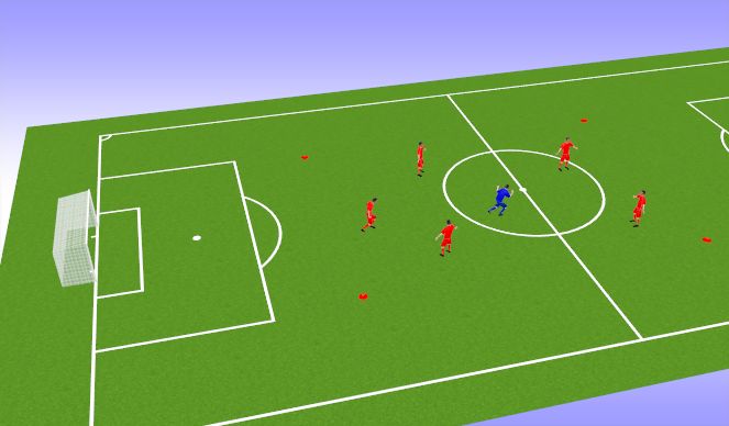 Football/Soccer Session Plan Drill (Colour): Warmup (Session briefing)