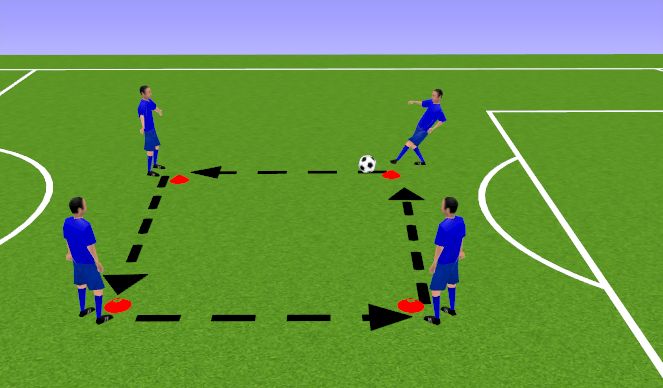Football/Soccer Session Plan Drill (Colour): Technical
