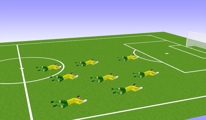 Football/Soccer Session Plan Drill (Colour): Cool-down (De-brief)
