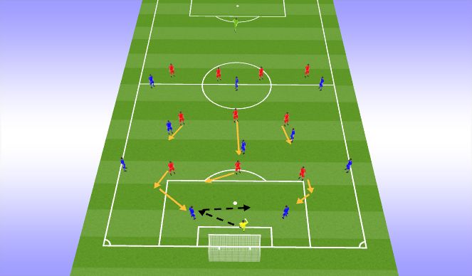 Football/Soccer Session Plan Drill (Colour): Football Problem / Team Task