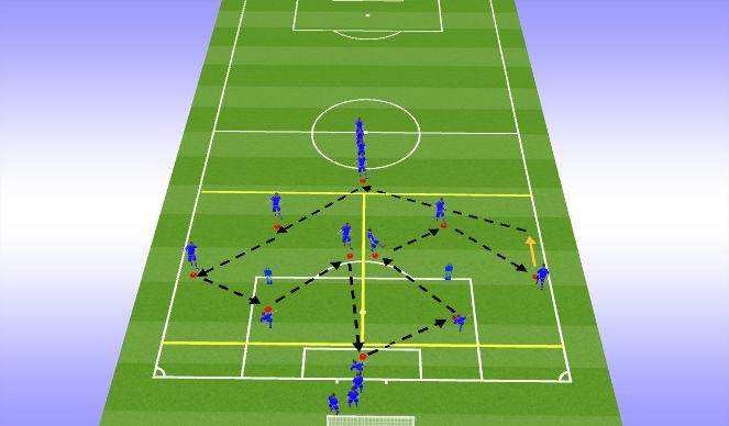 Football/Soccer Session Plan Drill (Colour): Passing Practice / Warm Up