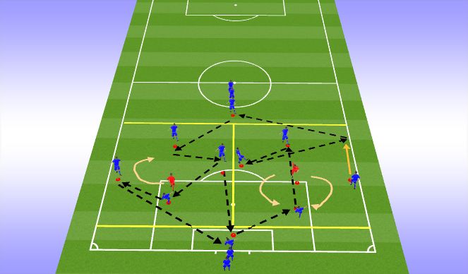 Football/Soccer Session Plan Drill (Colour): Passing Practice / Warm Up - Prog 2