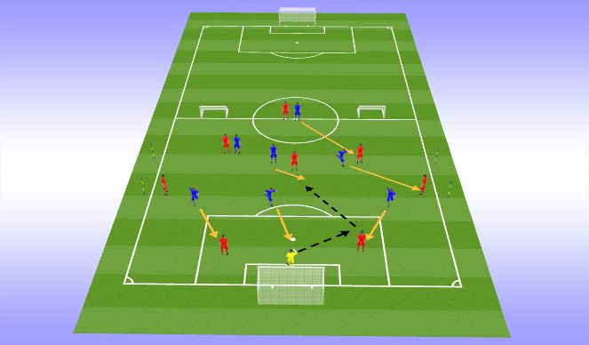 Football/Soccer Session Plan Drill (Colour): Game Training