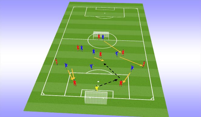 Football/Soccer Session Plan Drill (Colour): Training Game