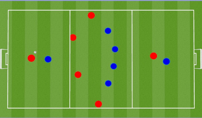 Football/Soccer Session Plan Drill (Colour): Scrimmage 6 v 6 