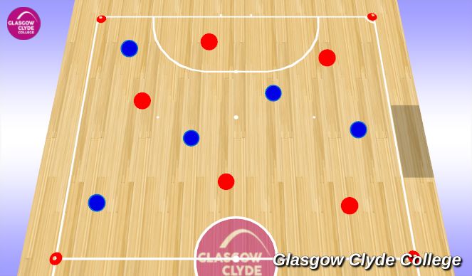 Futsal Session Plan Drill (Colour): Introduction & Warm Up