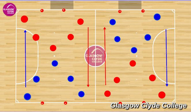 Futsal Session Plan Drill (Colour): Conditioned Game