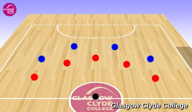 Futsal Session Plan Drill (Colour): Cool Down & Debrief