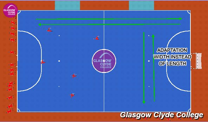 Futsal Session Plan Drill (Colour): Introduction - Warm Up