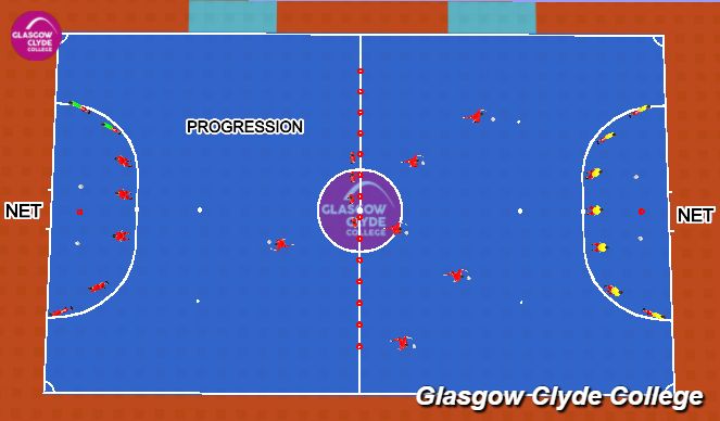 Futsal Session Plan Drill (Colour): Technical Practice 