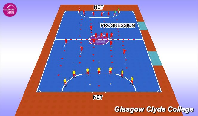 Futsal Session Plan Drill (Colour): Technical Practice w/ Progression