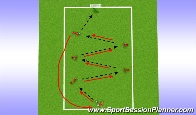 Football/Soccer Session Plan Drill (Colour): Passing, Moving and Shooting