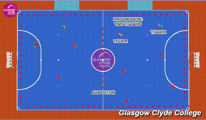 Futsal Session Plan Drill (Colour): Introduction - Warm Up