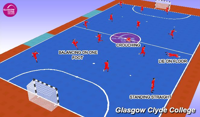 Futsal Session Plan Drill (Colour): Debrief - Cool Down