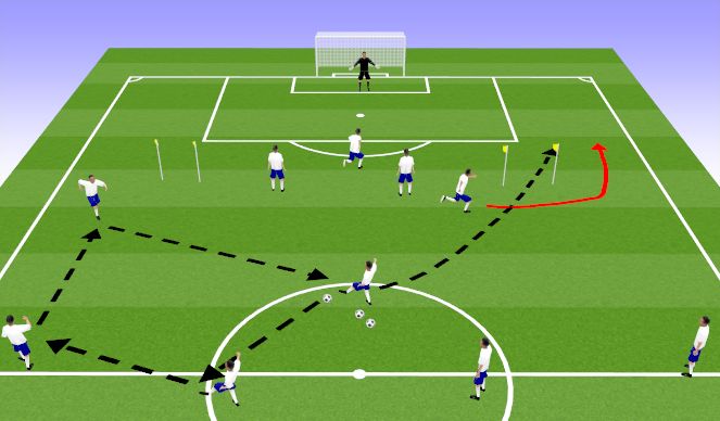 Football/Soccer Session Plan Drill (Colour): Passing Pattern + Long Pass from #6