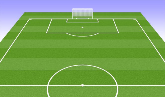 Football/Soccer Session Plan Drill (Colour): PKs
