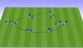 Football/Soccer: attacking on the back foot -tb, Technical: Passing & Receiving  Moderate