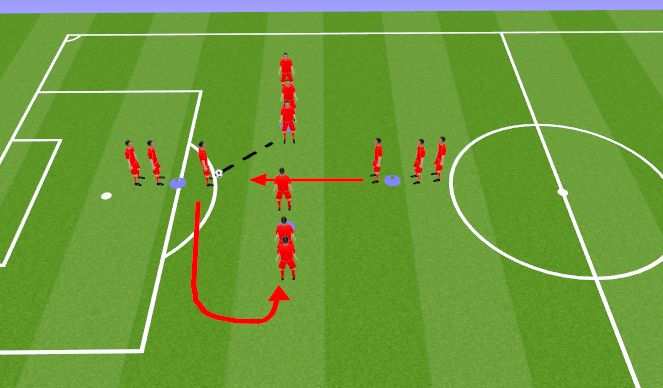 Fútbol Ejercicio del Plan de Sesiones (Color): Passing