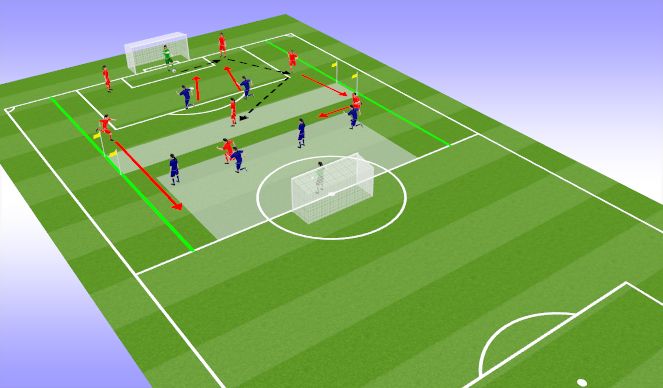Football/Soccer Session Plan Drill (Colour): 5v2 v 2v5 (+1)