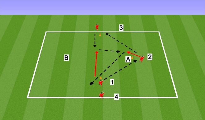 Football/Soccer Session Plan Drill (Colour): Technical Activation