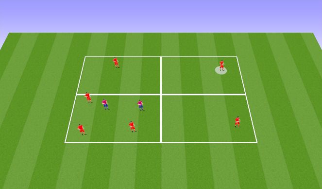 Football/Soccer Session Plan Drill (Colour): Technical Opposed 1
