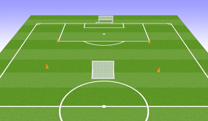 Football/Soccer Session Plan Drill (Colour): 5v5+1 Game