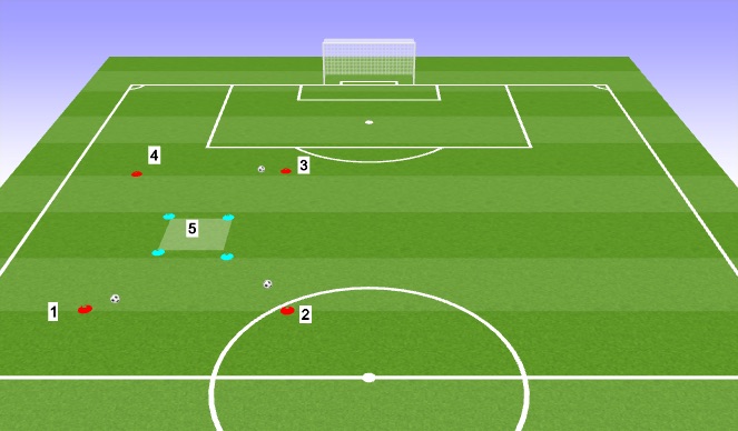 Football/Soccer Session Plan Drill (Colour): identify, control, pass