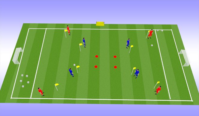 Football/Soccer Session Plan Drill (Colour): Technical Practise (15mins)