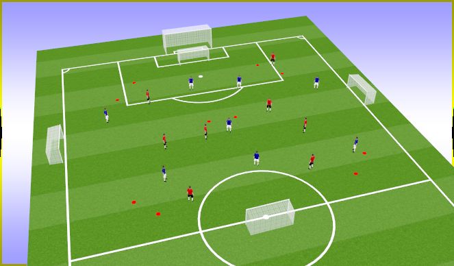Football/Soccer Session Plan Drill (Colour): Jeu de Parme amélioré