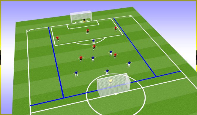 Football/Soccer Session Plan Drill (Colour): Jeu d'avant match