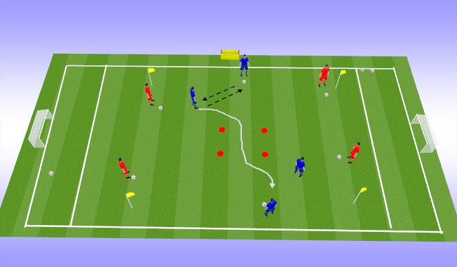 Football/Soccer Session Plan Drill (Colour): Technical Practise 2 (10mins)