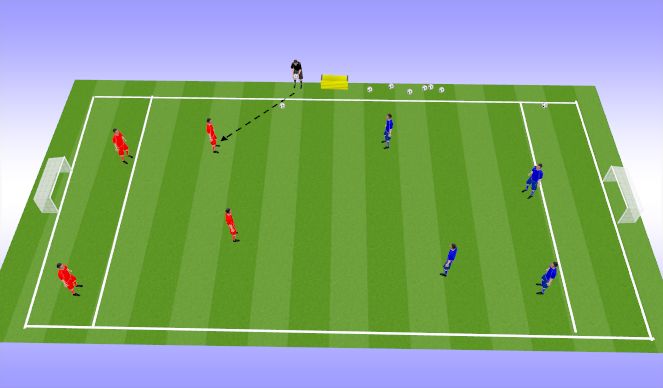 Football/Soccer Session Plan Drill (Colour): Small sided game (15mins)