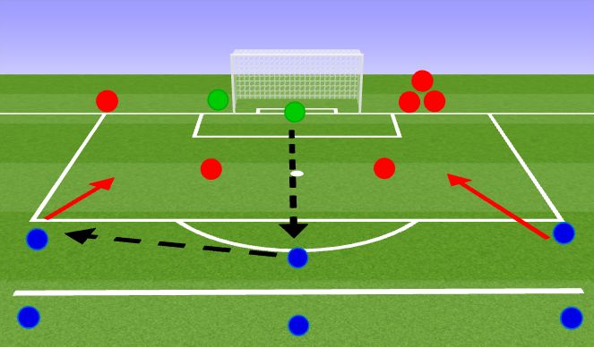 Football/Soccer Session Plan Drill (Colour): Part