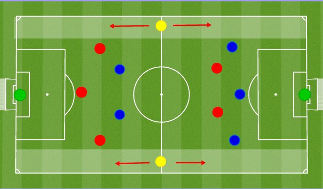 Football/Soccer Session Plan Drill (Colour): Whole 2