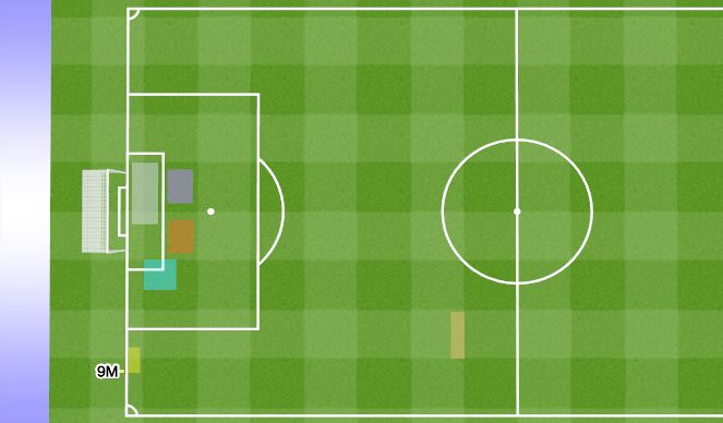Football/Soccer Session Plan Drill (Colour): Zone/Emplacement