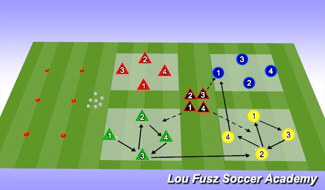Football/Soccer Session Plan Drill (Colour): Screen 1
