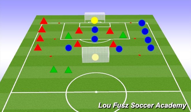 Football/Soccer Session Plan Drill (Colour): Screen 3