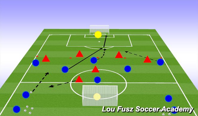 Football/Soccer Session Plan Drill (Colour): Screen 4