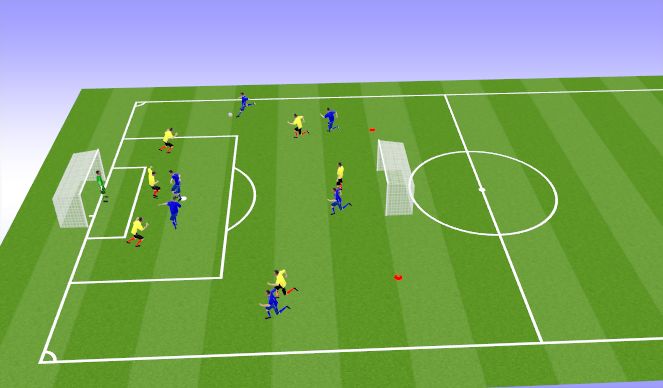 Football/Soccer Session Plan Drill (Colour): SSG Heading 35 minutes.