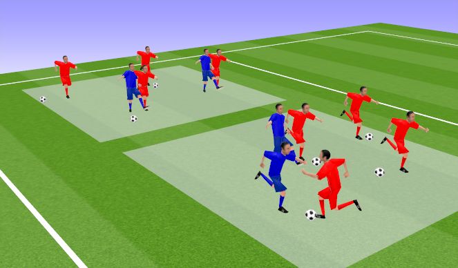 Football/Soccer Session Plan Drill (Colour): King of the ring T.T