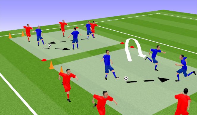 Football/Soccer Session Plan Drill (Colour): 5 passes to score rondo/1 lap forfeit