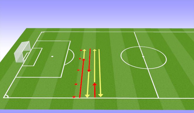 Football/Soccer Session Plan Drill (Colour): EXPLOSIVE - ANAEROBIC 