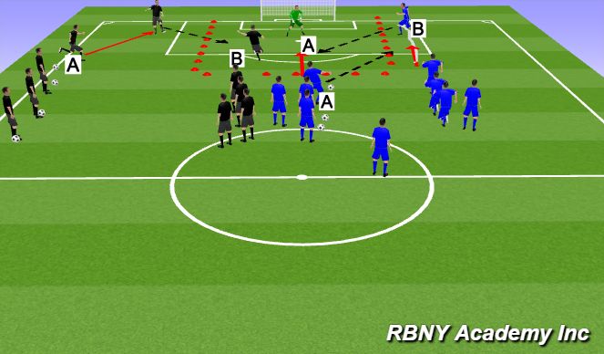 Football/Soccer Session Plan Drill (Colour): Screen 1