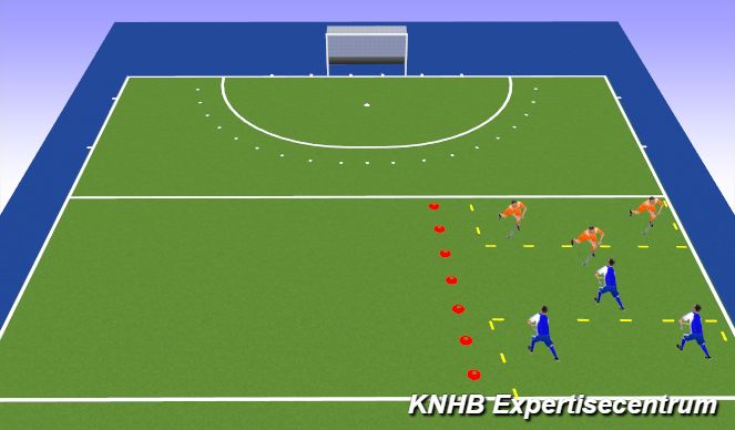 Hockey Session Plan Drill (Colour): Gelijken 3-3 5-5 Snel omschakelen na balwinst of balverlies