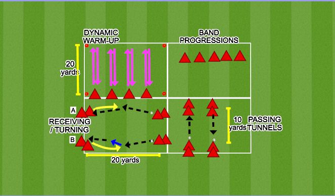 Football/Soccer Session Plan Drill (Colour): Linear Speed Warm-Up